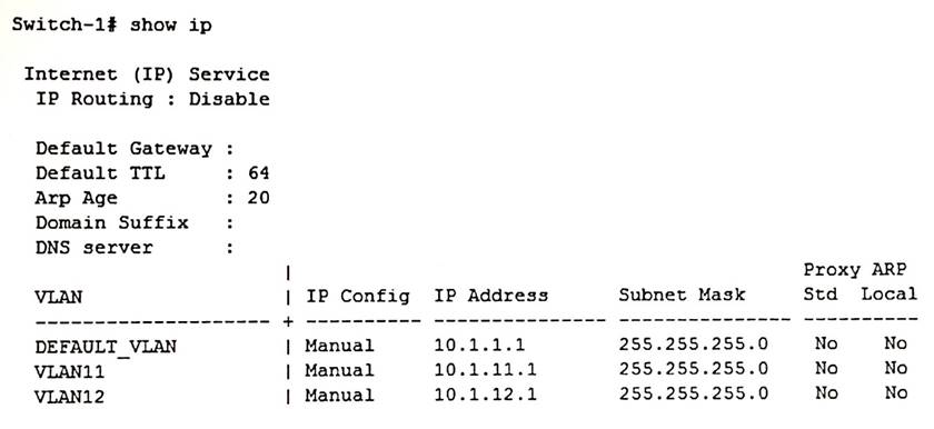 HPE2-N68 Reliable Test Vce
